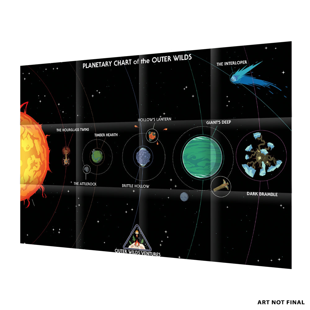Outer Wilds: Archaeologist’s Edition (PlayStation 5 Retail)- Foldout Planetary Chart