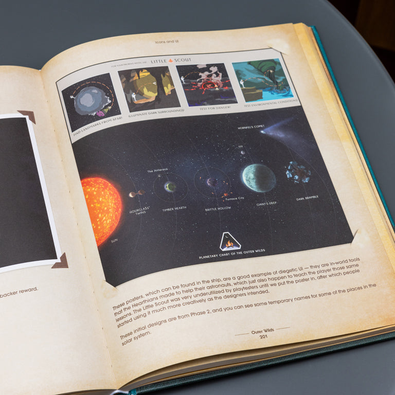 The Art of Outer Wilds (Hardcover Book)