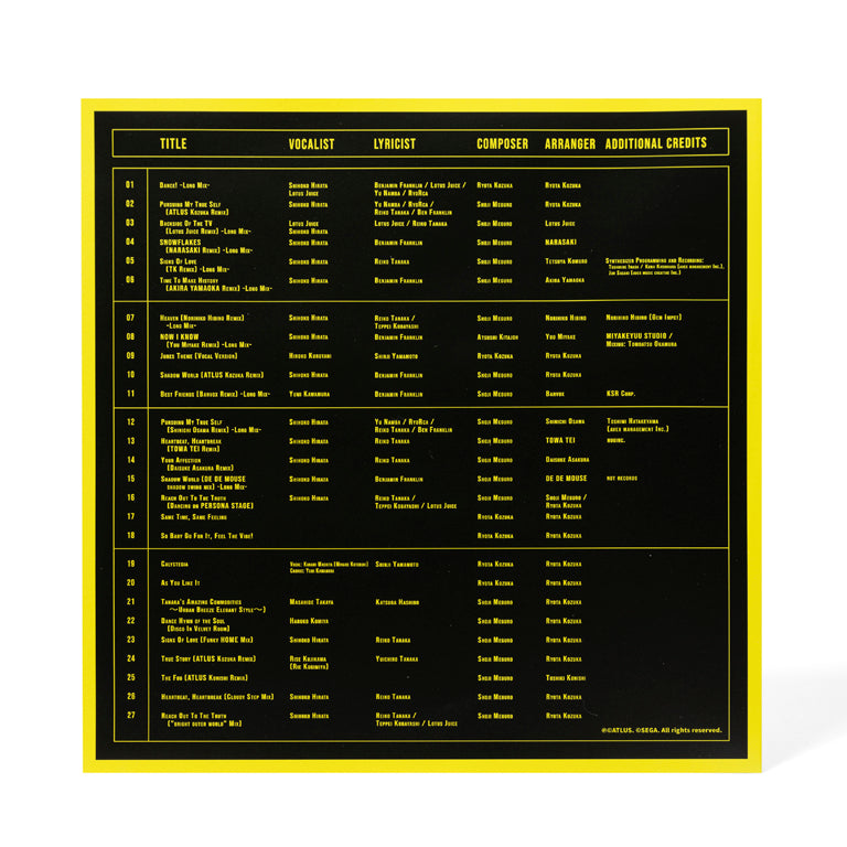 Persona 4: Dancing All Night 2xLP Track Listing Insert (Back)