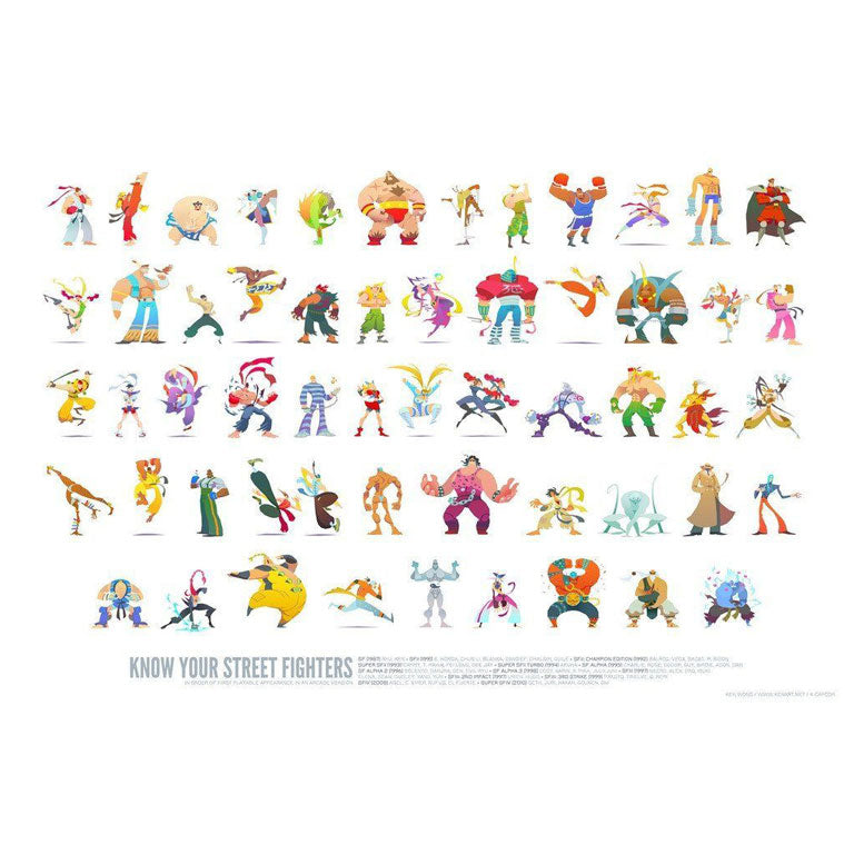 Know Your Street Fighters by Ken Wong