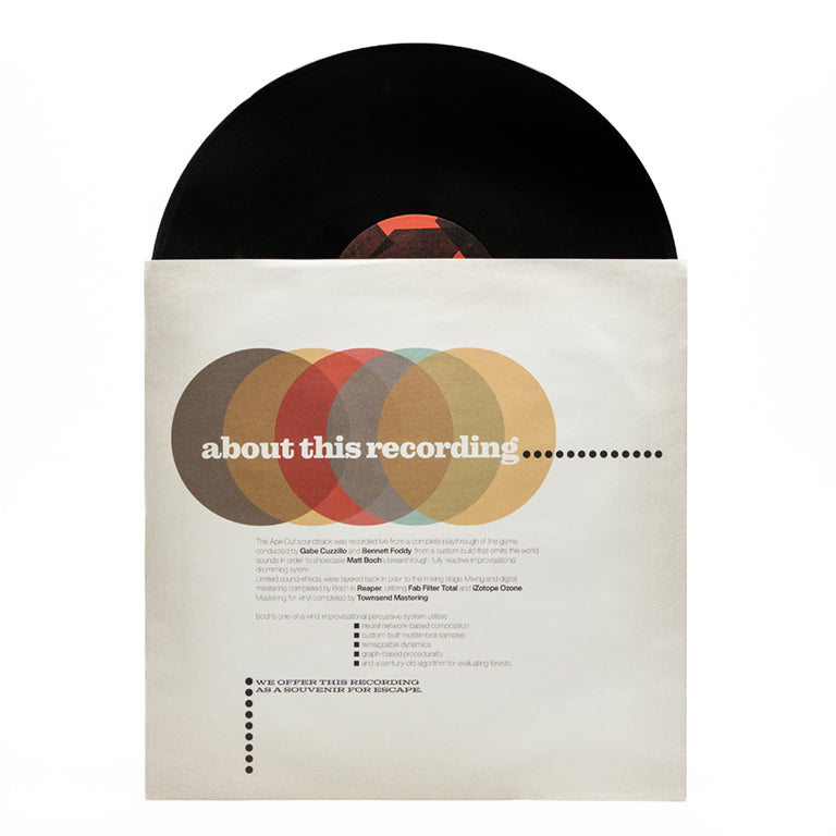 Ape Out Vinyl Soundtrack